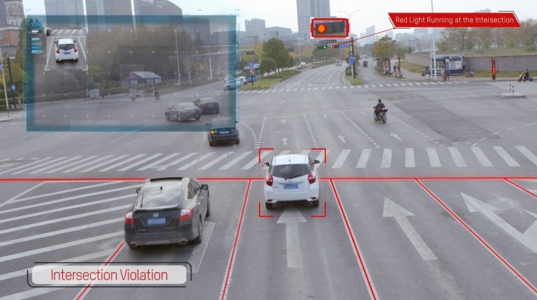 REDUCIR ACCIDENTES DE TRÁFICO Y ATASCOS CON LA SOLUCIÓN DE DETECCIÓN DE INFRACCIONES DE TRÁFICO DE HIKVISION